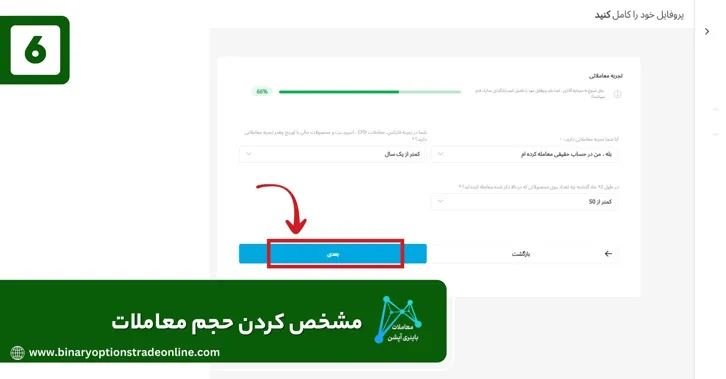 انواع حساب در بروکر ویندزور آموزش افتتاح حساب در بروکر ویندزور بروکر ویندزور ثبت نام ویندزور بروکرز چیست