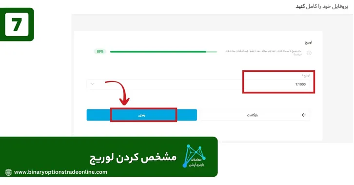 تایم بروکر ویندزور درباره بروکر ویندزور رتبه بروکر ویندزور سابقه بروکر ویندزور