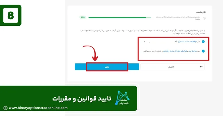 کارمزد بروکر ویندزور کمیسیون بروکر ویندزور مراحل ثبت نام بروکر ویندزور مزایای بروکر ویندزور