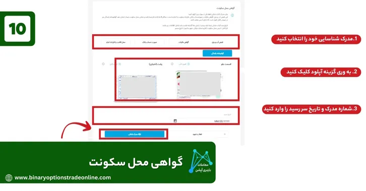 اسپرد بروکر ویندزور انواع حساب در بروکر ویندزور ایا بروکر ویندزور معتبر است احراز هویت ویندزور