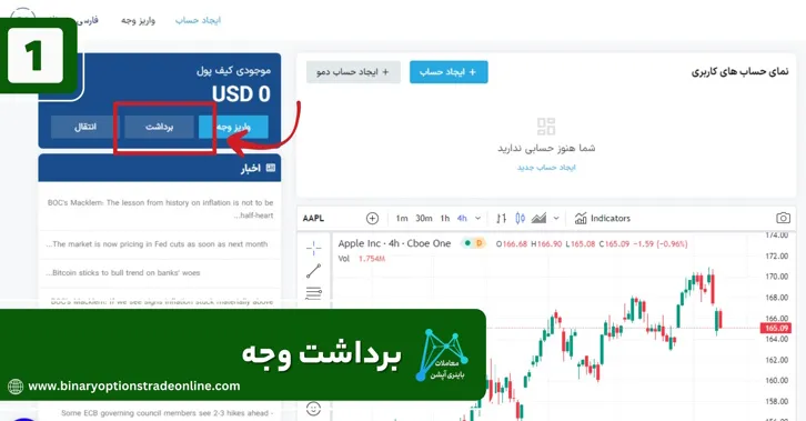 اوپو فایننس ورود بروکر اوپو فایننس کلاهبرداری اوپو فارکس برداشت از حساب اپوفایننس با تتر