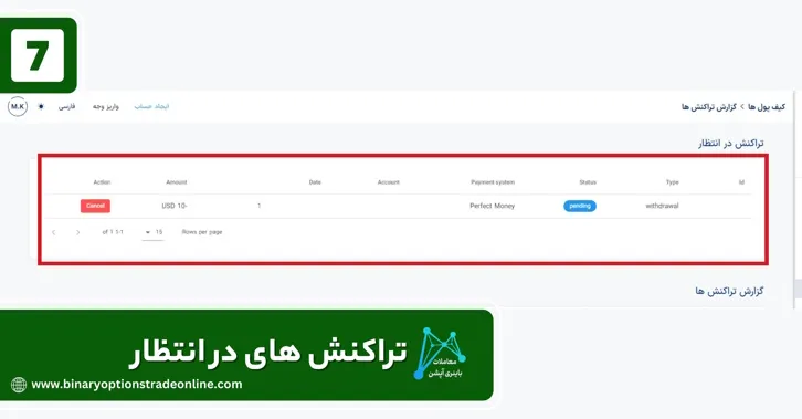 opoforex ورود opofinance بروکر بروکر opo برداشت از اوپو فایننس با پرفکت مانی