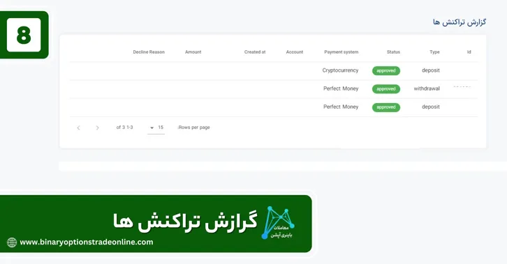 بروکر opofinance opofinance چیست صرافی opo برداشت وجه در بروکر اپوفایننس