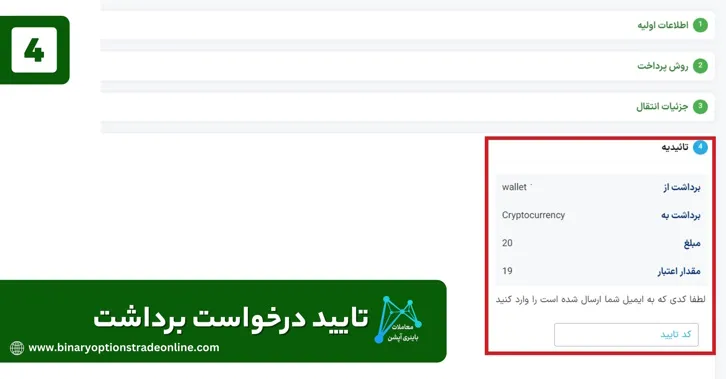 انواع حساب اوپو فارکس احراز هویت اوپو فایننس کپی ترید اوپو فایننس آموزش برداشت از اوپو فایننس