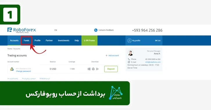 برداشت تتر از روبوفارکس اسپرد حساب ecn روبوفارکس اسپرد در روبو فارکس اسپرد روبو فارکس