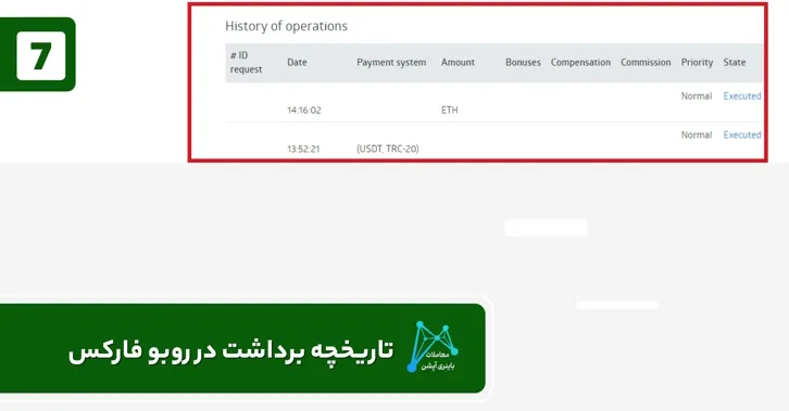 برداشت تتر از روبوفارکس آموزش احراز هویت در روبو فارکس آموزش افتتاح حساب در روبو فارکس آموزش افتتاح حساب روبو فارکس