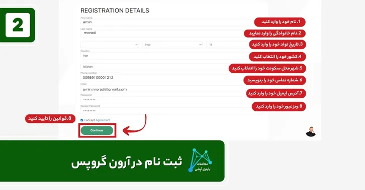 آموزش ثبت نام در بروکر فارکس بروکر های فارکس معتبر بروکر با اسپرد کم مزایای ثبت نام در آرون گروپس