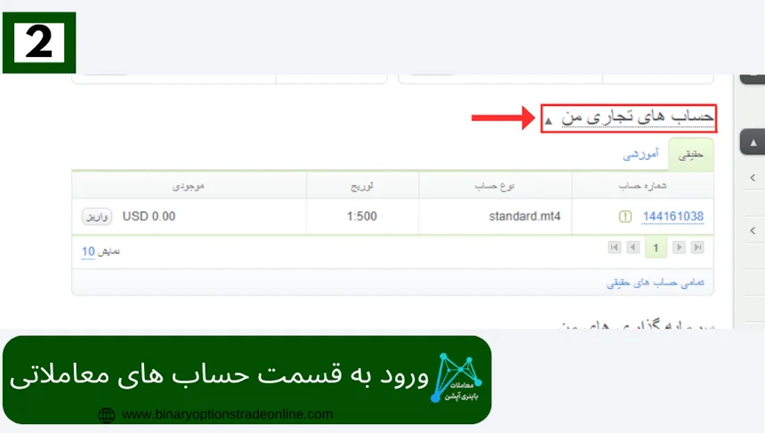 لوریج بروکر آلپاریآموزش تصویری ثبت نام در آلپاری آموزش حساب پم آلپاری آموزش کار با آلپاری