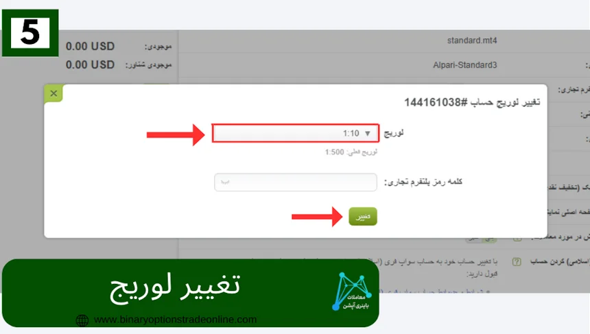 مقدار لوریج در آلپاریحساب های بروکر آلپاری درباره بروکر آلپاری معرفی بروکر آلپاری