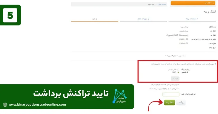 برداشت از آلپاری با تتربرداشت پول از آلپاری به تاپ چنج برداشت تتر از آلپاری برداشت ریالی آلپاری