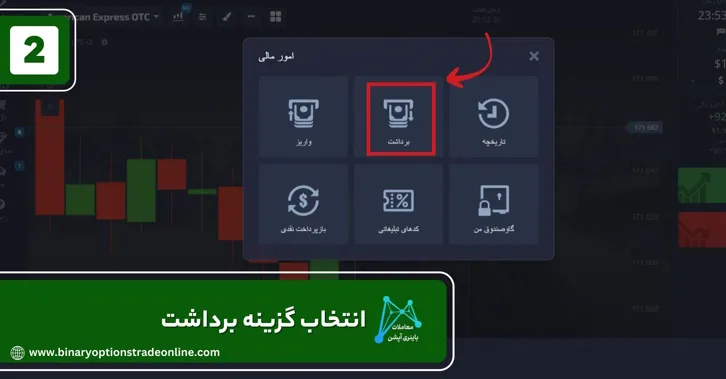 آیا پاکت آپشن معتبر است تنظیمات ربات پاکت آپشن برداشت تتر از پاکت آپشن قوانین پاکت آپشن