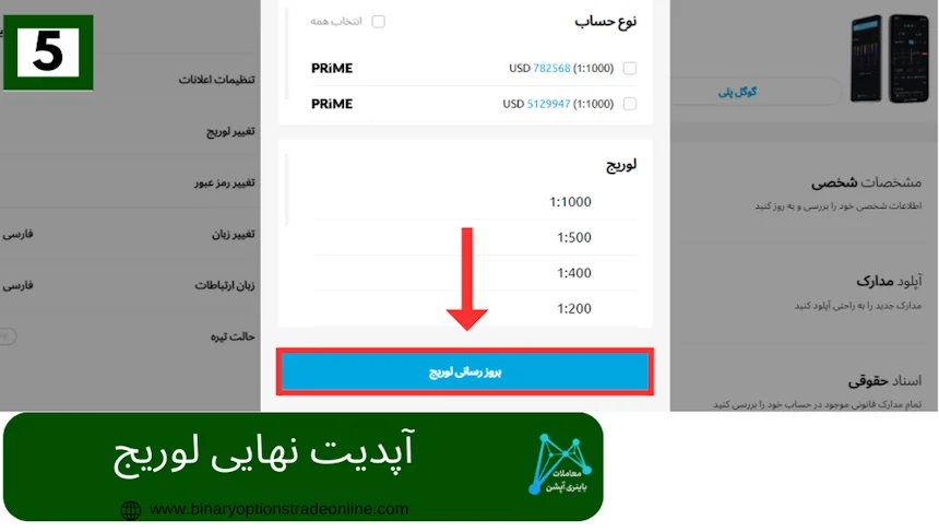 انواع لوریج ویندزور بروکرنحوه ثبت نام بروکر ویندزور نقد و بررسی بروکر ویندزور همه چیز درباره بروکر ویندزور