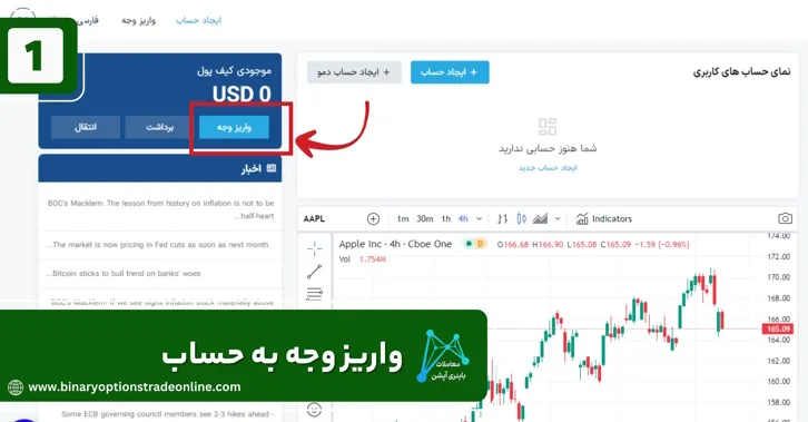 احراز هویت اوپو فایننسکپی ترید اوپو فایننس آموزش اپو فایننس شارژ حساب بروکر اوپوفایننس