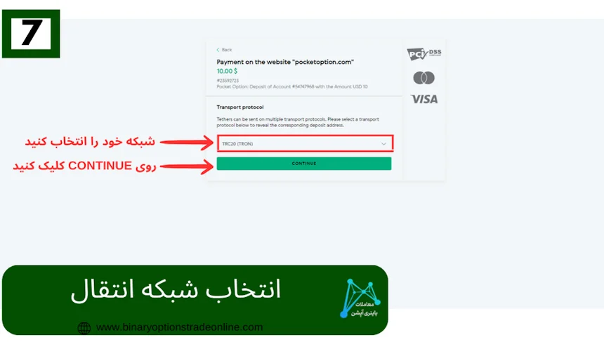 نحوه واریز به پاکت آپشنهمه چیز در باره پاکت آپشن سایت پاکت آپشن بدون فیلتر ثبت نام پاکت آپشن