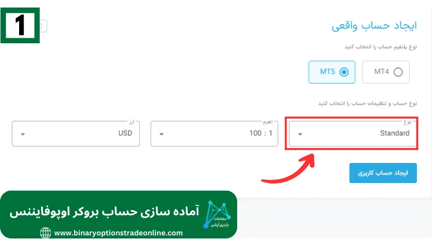 نماد داوجونز در اوپوفایننسشاخص داوجونز در اوپوفایننس ثبت نام در اوپو فارکس بررسی اوپو فارکس