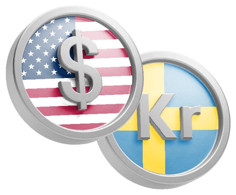 🌟 تحلیل نماد کرون سوئد (USD/SEK) در فارکس 🌟