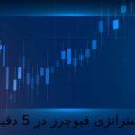 💰 بهترین استراتژی فیوچرز در 5 دقیقه با وین ریت بالا 💰