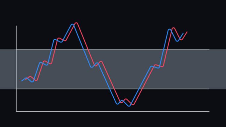 نکات مهم در استفاده از استوکاستیک (Stochastic)