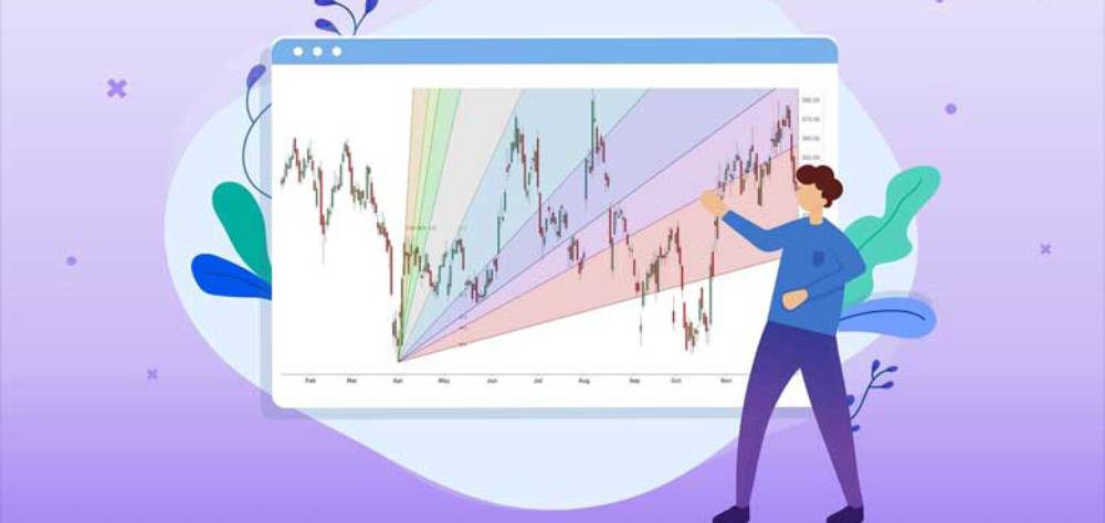 🕒 آموزش تحلیل زمانی با اندیکاتور گن (GANN fans) 📈