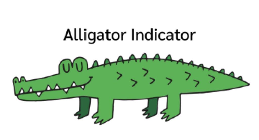 🦎 آموزش کار با اندیکاتور الیگتور Alligator (تمساح) 🦎