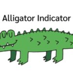 🦎 آموزش کار با اندیکاتور الیگتور Alligator (تمساح) 🦎