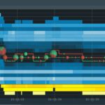 🔥 همه چیز درباره هیت مپ (Heat Map) در تریدینگ ویو 🔥